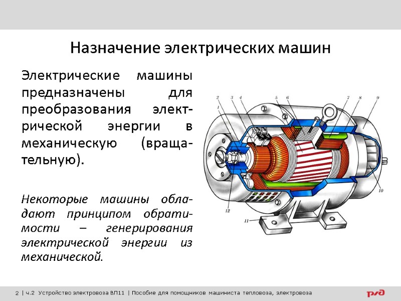 Назначение электрических машин Электрические машины предназначены для преобразования элект-рической энергии в механическую (враща-тельную). 